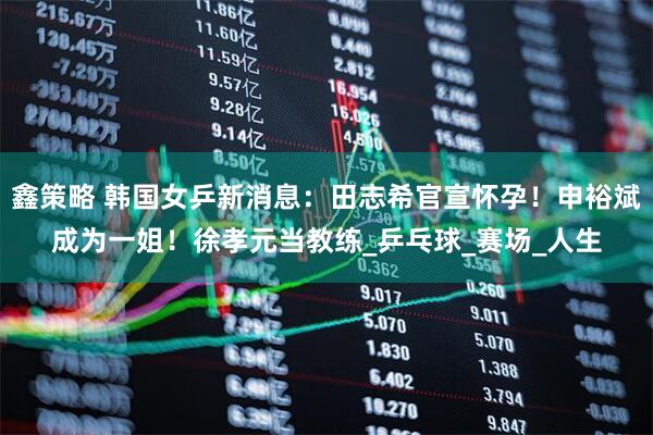 鑫策略 韩国女乒新消息：田志希官宣怀孕！申裕斌成为一姐！徐孝元当教练_乒乓球_赛场_人生