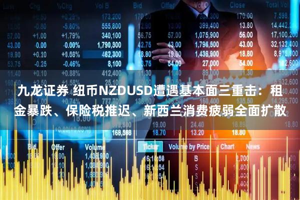 九龙证券 纽币NZDUSD遭遇基本面三重击:租金暴跌、保险税推迟、新西兰消费疲弱全面扩散